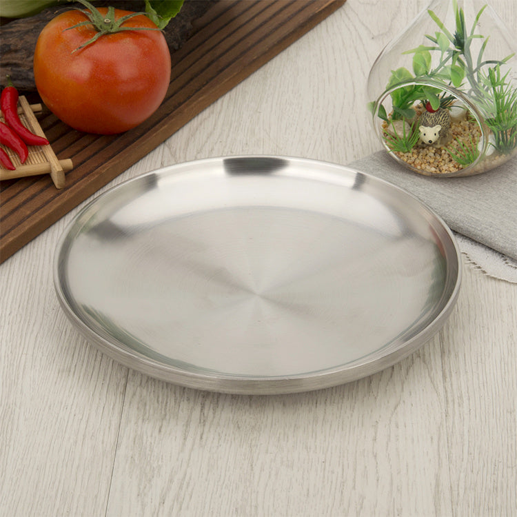 Dakota Plate